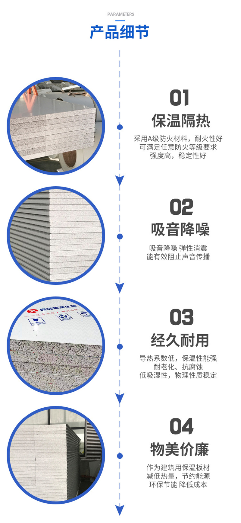 岩棉玻镁夹芯板,【乐鱼官网】中国有限公司板材
